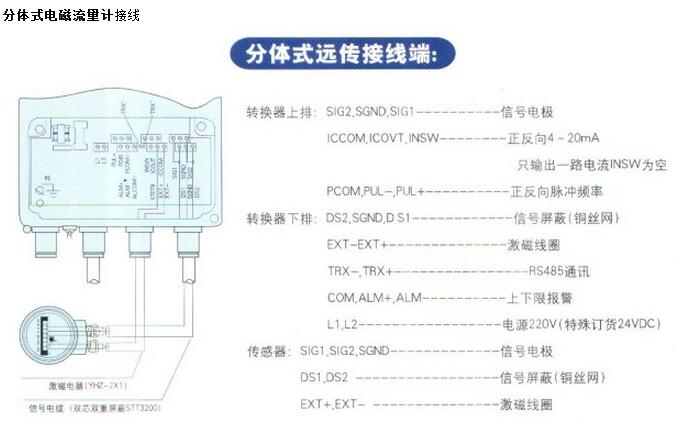 <a href=http://puquio.com/ target=_blank class=infotextkey>分体式电磁流量计</a>接线方式图